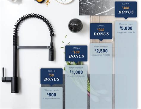 Moen cash flow rewards - As the #1 faucet brand in North America, Moen offers a diverse selection of thoughtfully designed kitchen and bath faucets, showerheads, accessories, bath safety products, garbage disposals and kitchen sinks for residential and commercial applications each delivering the best possible combination of meaningful innovation, useful features, and …